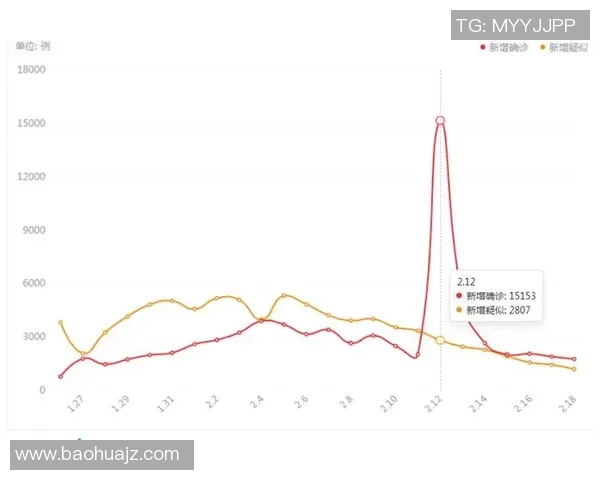 数据分析:深圳足球队的个人能力表现